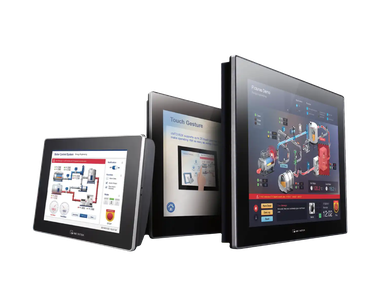 HMI